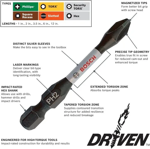 Vista 2 de Bosch SDMSD45 Juego de 45 piezas de destornilladores de impacto con estuche personalizado