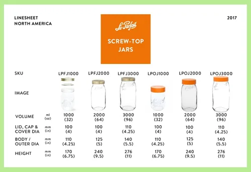 Vista 9 de Le Parfait Frascos con tapa de rosca – Tarros de vidrio francés de boca ancha – Embalaje sin residuos (4, 33.8 fl oz – 32 oz – 1L Tapa dorada)