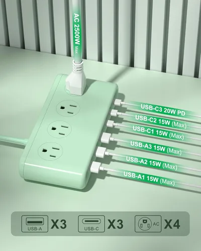 Vista 4 de Regleta de alimentación con USB C de 35 W, cargador de pared de enchufe plano 10 en 1, cable de extensión de 5 pies con 4 CA, 3 USB A y 3 USB C