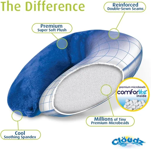 Vista 4 de Cloudz Almohada de viaje con microesferas de doble comodidad para el cuello en avión. Tela de felpa súper suave y acogedora en un lado, elastano
