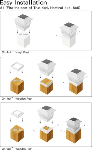 Vista 9 de Paquete de 4 luces solares para tapa de poste, modernas #1: se adapta a postes de madera de 4 x 4, 4 x 4 y 6 x 6 pulgadas, temperatura de 3