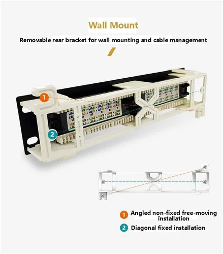 Vista 7 de 1U 12 puertos Cat5E Wallmount Patch Panel, UTP Ethernet Patch Panel con RJ45 Cat5E adaptador Patch Panel
