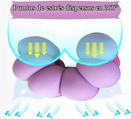 Vista 2 de Cojín Antiescaras, Almohada de Elevación para Codo Roto, Almohada Donut para Alivio de Presión en Manos y Pies, Almohadón de Soporte para Codo, Verde