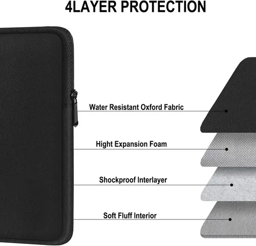Vista 3 de Funda para portátil de 17 pulgadas, bolsa de viaje protectora a prueba de golpes y resistente al agua, funda portátil para computadora compatible