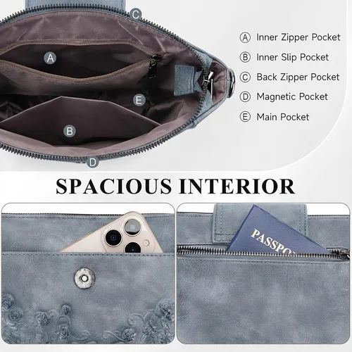 Vista 3 de MEITRUE Bolso cruzado de cuero vegano para mujer con correa ajustable para el hombro azul (3-blue)