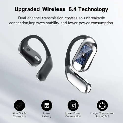 Vista 3 de Auriculares inalámbricos con clip de oreja abierta, Bluetooth 5.4, micrófono integrado, IPX7 impermeable, pantalla LED, ganchos para los oídos