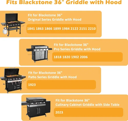 Vista 2 de Cubierta de parrilla para plancha Blackstone de 36", 5482, para 1863 1866 1899 1923 1984 2085 2102 2122 2149 2151 2162 2177 2210 2212 2249 2256 2310