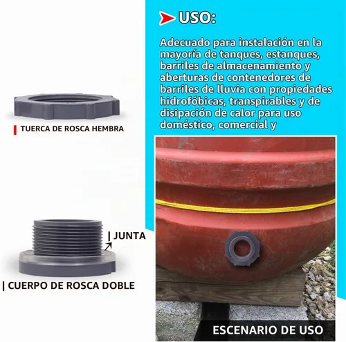 Vista 5 de ChillWaves Accesorio de Conexión de PVC de 2" con Rosca Doble Adaptador Conector para Tanque de Agua, Acuarios, Barriles para Agua de Lluvia