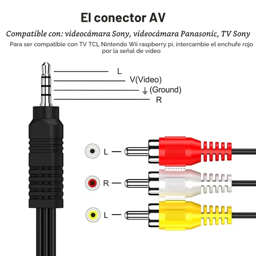 Vista 4 de Eanetf Cable AV de 0.1 in a RCA de 5 pies para videocámara, TV, altavoces