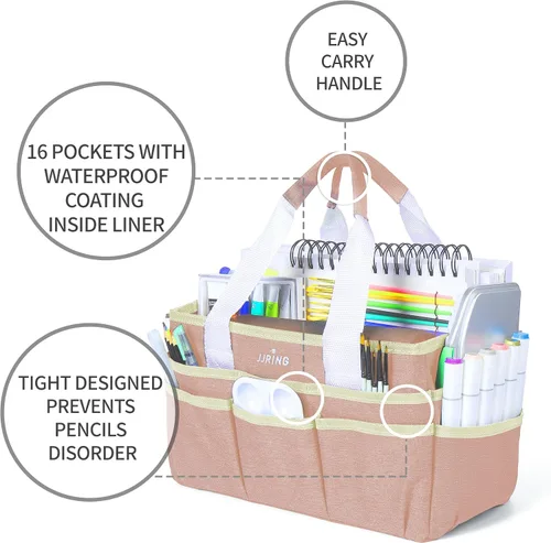 Vista 8 de JJRING Bolsa organizadora de manualidades, organizador de arte con múltiples bolsillos, bolsa de costura beige para arte, manualidades, álbumes