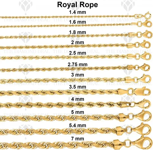Vista 2 de 10K SOLID Yellow Gold 1.25mm-5.00mm Thick Shiny Diamond-Cut Mens Solid Rope Chain Necklace for Pendants and Charms and Bracelet with Lobster-Claw