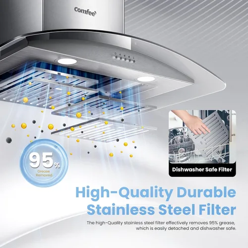 Vista 5 de COMFEE' CVG30W8AST Campana extractora montada en pared de 30 pulgadas con conducto, con ventilador de escape de 450 CFM de 3 velocidades, filtros