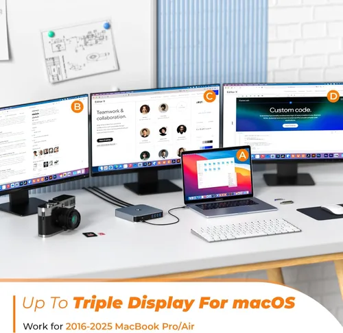 Vista 2 de TobenONE Docking Station 3 Monitores, basado en controlador, para MacBook M1-M5/Neo 13-in-1 USB C Dock with 2 4K HDMI, VGA, 4 USB, 65W Charger