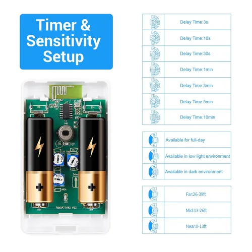 Vista 3 de Interruptor con sensor de movimiento SEHOMY con toma de corriente para baño y cocina, control de lámpara de dormitorio, extractor, campana