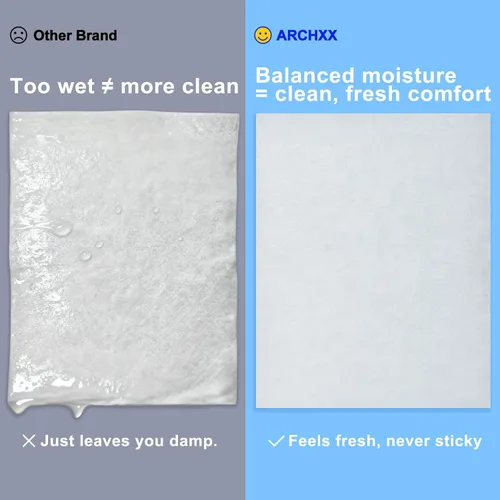 Vista 7 de ARCHXX Toallitas desechables de viaje, 16 paquetes de viaje (112 unidades), paquete económico, 99% de agua con aloe y manzanilla, sin perfume e