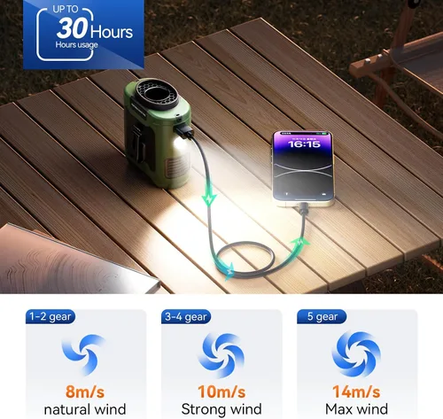 Vista 6 de Aristide Ventilador de cintura portátil, ventilador de clip de cintura recargable de 10000 mAh, 16000 RPM con tiempo de trabajo máximo de 24 horas