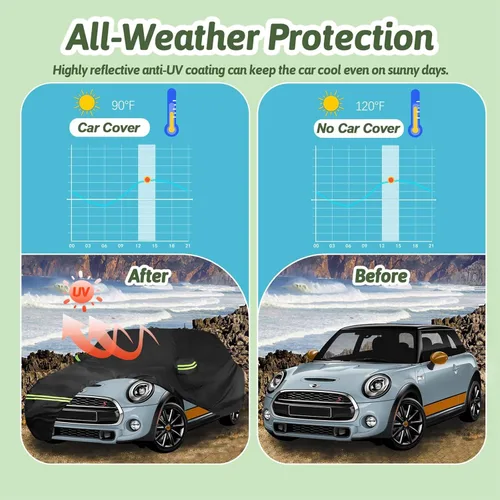 Vista 7 de Cubiertas de coche para Mini Cooper/Cooper S/Hardtop/Convertible 2 puertas 2002-2025, cubierta completa para auto Cooper impermeable 210T para todo