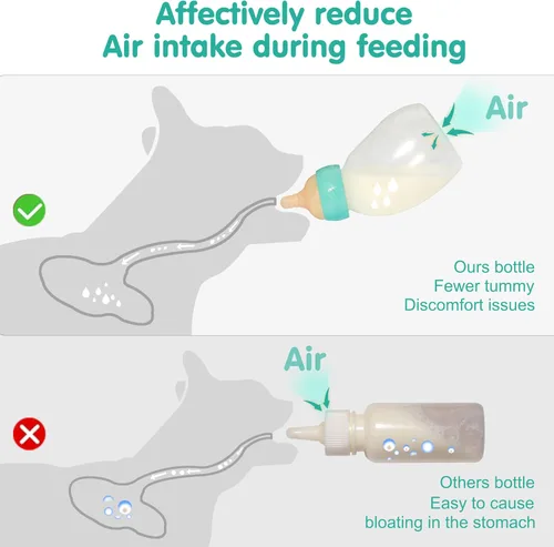 Vista 6 de Botella de alimentador para cachorros, pezón de alimentación