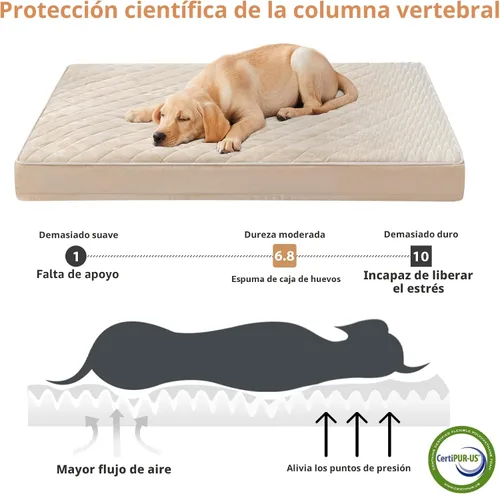 Vista 3 de WNPETHOME Camas ortopédicas XL para perros grandes, impermeables, extra grandes, con funda extraíble y lavable, cama para jaula de perro