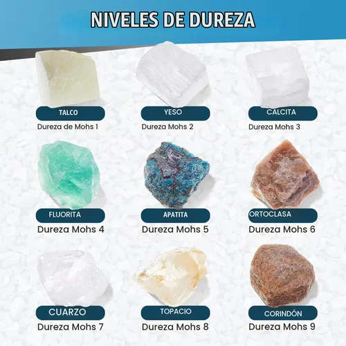 Vista 3 de Kit de prueba de dureza Mohs de Landical, kit de dureza mineral de 11 piezas incluye 9 especímenes de rocas minerales y 2 placas de rayado