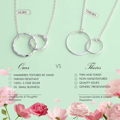 Vista 5 de HOPE LOVE SHINE Baby Loss Memorial Silver Necklace for Women - Miscarriage Gifts For Mom - Infant Stillborn Baby Bereavement Remembrance Pregnancy