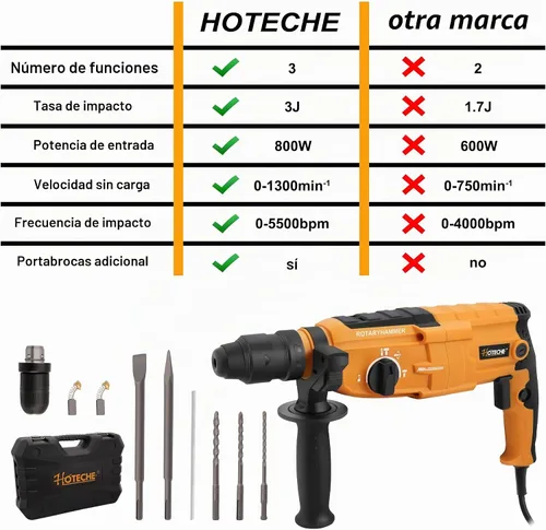 Vista 6 de Hoteche Taladro Martillo Rotativo 3 en 1 de 1 Pulgada SDS Plus Martillo Eléctrico 6.7-Amp/800W Velocidad Variable con Cable Taladro Martillo