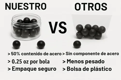 Vista 4 de 100 bolas de acero de goma dura de alta calidad, tipo S, bolas de paintballs de 0.25 oz. munición pesada para pistolas de entrenamiento de defensa