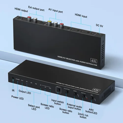 Vista 7 de Y.D.F Convertidor selector HDMI 2.0+ 1 RCA a HDMI (2 en 1 con extractor de audio) compatible con conmutación 4:3/16:9, 2.0ch/5.1ch y ARC para N64