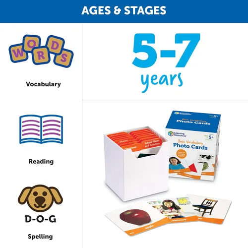 Vista 6 de Recursos para aprendizaje: tarjetas con fotos sobre vocabulario básico