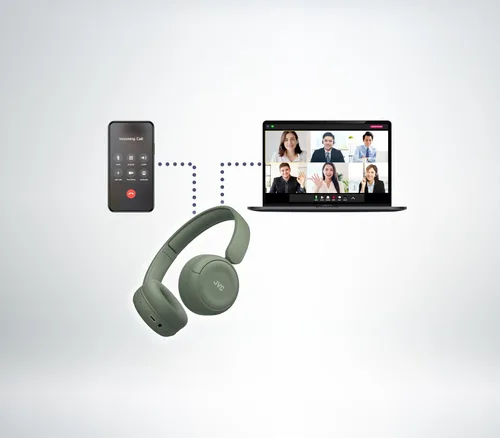 Vista 7 de JVC Auriculares inalámbricos con vida útil de batería de 50H, almohadillas suaves, diseño plegable, Bluetooth 5.3, conexión multipunto, aplicación