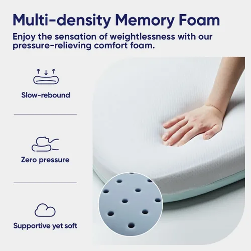 Vista 2 de Vesta AquaZen - Almohada de espuma de doble cara, espuma viscoelástica con cubierta refrigerante, ideal para personas que duermen de espalda