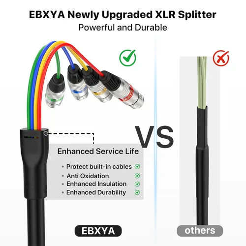 Vista 2 de EBXYA - Cables de serpiente XLR de 4 canales, cable de micrófono XLR macho a hembra Cable de micrófono equilibrado de 4 colores para vivo