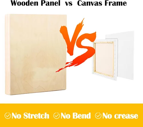 Vista 4 de Falling in Art Paquete de 2 paneles de lienzo de madera sin terminar, kit de paneles de madera de abedul de galería de 18 x 24 pulgadas, tablas