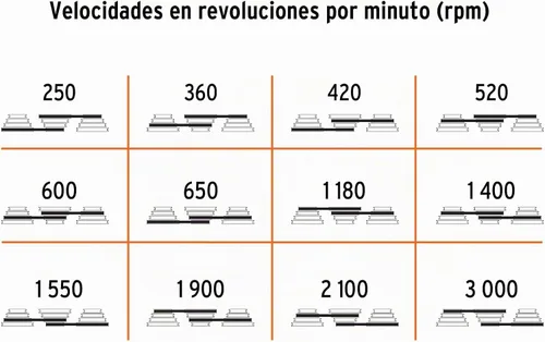 Vista 4 de Truper 16178 / TAPI-13-5/8" x 13" Prensa de taladro de piso