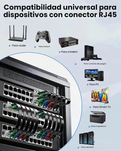 Vista 7 de BUSOHE Cable Ethernet Cat8 de 1 pie, paquete de 5 unidades, multicolor, 40 Gbps 2000 MHz Cat-8, cable de conexión de red LAN de Internet