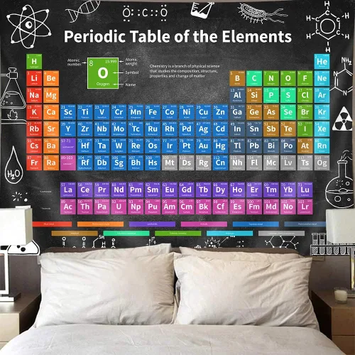 Vista 6 de JAWO Tapiz de química científica, tabla periódica de los elementos, 36 x 26 pulgadas, dormitorio, aula, sala de estar, dormitorio