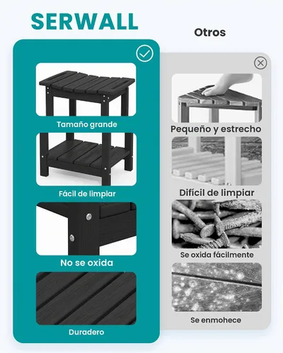 Vista 7 de SERWALL Banco de ducha, taburete de ducha de 18 pulgadas para ducha interior, HDPE, asientos de ducha impermeables para adultos con estante de Negro