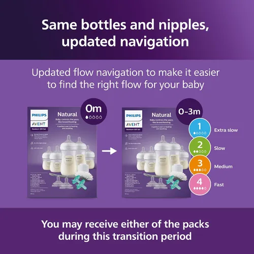 Vista 9 de Philips AVENT Biberón natural con pezón de respuesta natural, conjunto de regalo para bebé recién nacido, SCD838/02