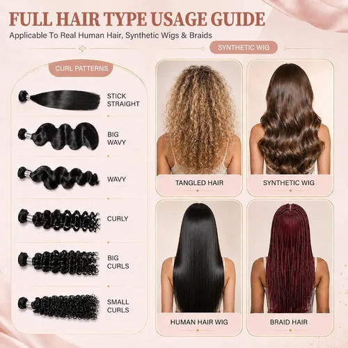 Vista 5 de ulluxe 2 piezas de spray de peluca para cabello sintético y cabello humano