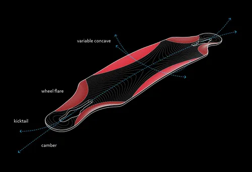 Vista 6 de Loaded Boards Icarus Bamboo Longboard Skateboard