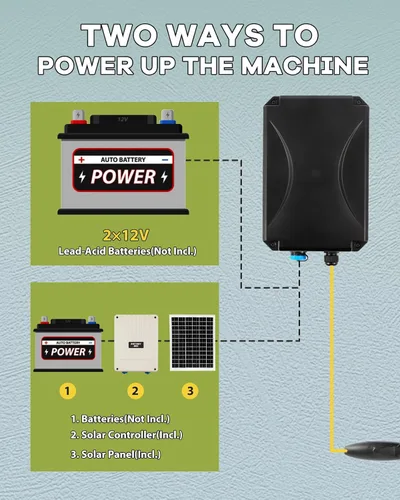 Vista 5 de Abridor de puerta automático solar de 12 pies 660 libras con panel solar de 20 W, kit completo de motor de puerta alimentado por batería