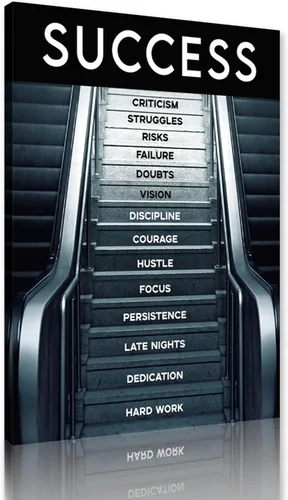 Vista 82 de Arte de pared motivacional Zero Talent Required - Póster de 10 claves del éxito, impresiones con citas positivas, decoración inspiradora de pared