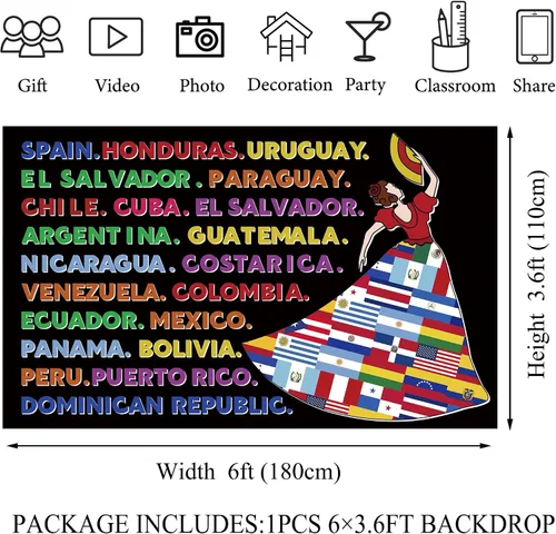 Vista 2 de Decoraciones del mes de la herencia hispana, pancarta latinoamericana, decoraciones para el aula española, decoraciones del mes nacional