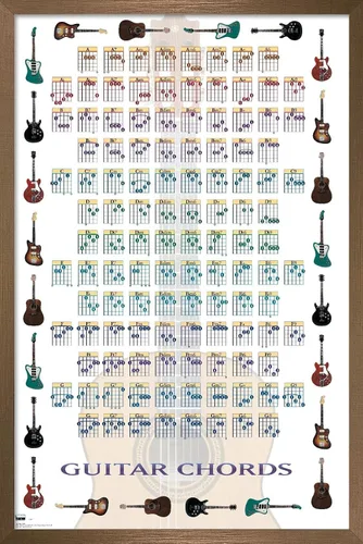 Vista 14 de Trends International Guitar Chords II - Póster de pared con texto en inglés «Learn to Play Guitar», 14.725 x 22.375 pulgadas, versión enmarcada