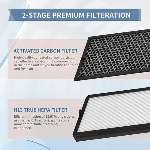 Vista 2 de Filtros de repuesto PU4020 compatibles con Rowenta Intense Pu-re Air PU4020 Air Puri-fier Modelo PU4020F1 PU4010 PU4015 PU4025, 1 XD6074 H13 HEPA