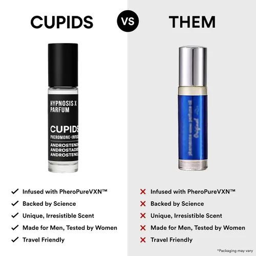 Vista 4 de Cupids Hypnosis Roll-on 0.3 fl oz para hombres - Perfume de feromonas de aceite original para hombres