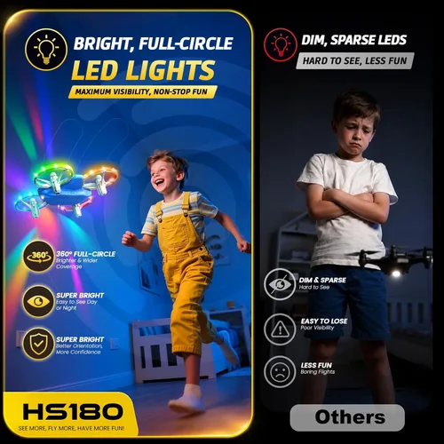 Vista 6 de Holy Stone Mini dron HS180 LED para niños principiantes, cuadricóptero RC con 3 baterías de vuelo de 21 minutos, fácil de volar, inicio con una