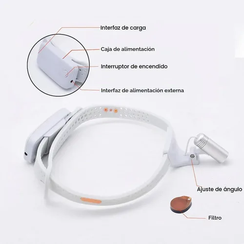 Vista 2 de EustomA Faro LED Spot 3W Faro Portátil LED Cabeza Lámpara Diadema Punto de Luz Ajustable KD-203AY-8