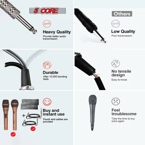 Vista 8 de 5 CORE Par de micrófonos dinámicos cardioides XLR unidireccionales con cable con filtro pop integrado con alta ganancia de frecuencia amplia
