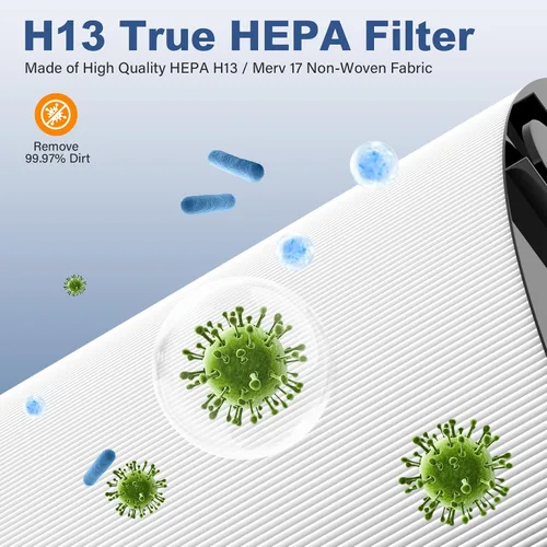 Vista 4 de Filtro de repuesto 2 en 1 Combi de 360° para Dyson PH01, PH02, PH03, PH3A, PH04, HP04, HP4A, TP04, DP4A, DP04, HP06, TP06, HP07, TP07, HP09, TP09